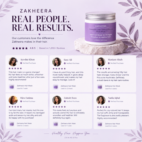Zakheera Complete Care™ Damage Repair Hair Mask